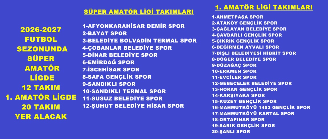 KULÜPLERİN LİGLERDEKİ YERLERİ BELİRLENDİ.